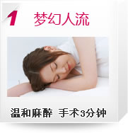 呼和浩特?zé)o痛人流醫(yī)院